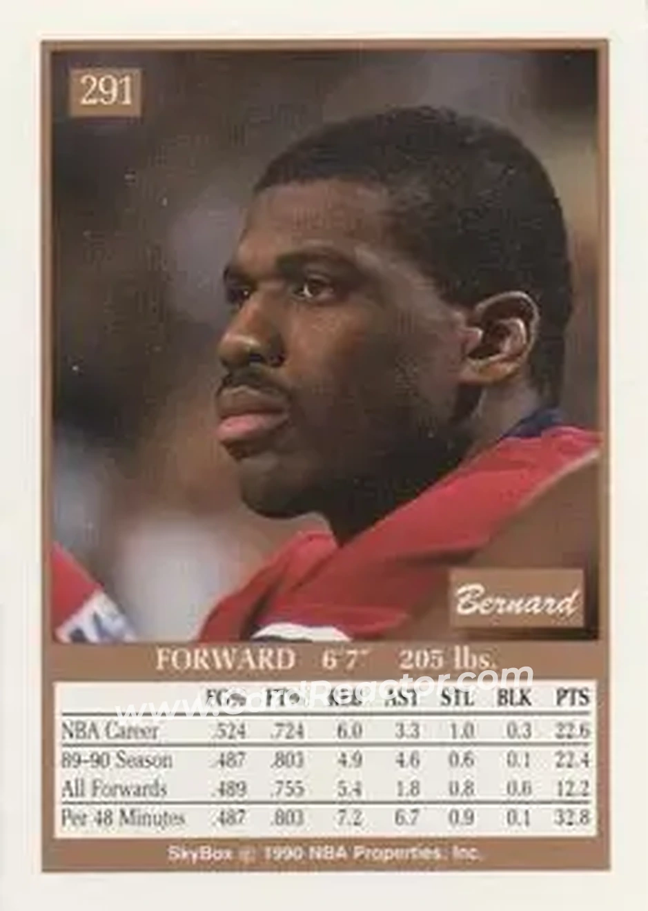 1990-91 SkyBox #291 - Bernard King - Washington Bullets - Back