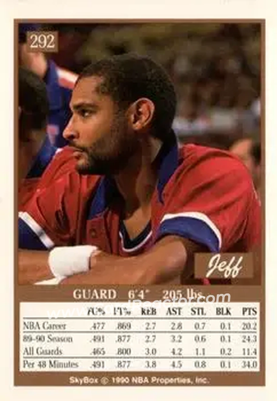 1990-91 SkyBox #292 - Jeff Malone - Washington Bullets - Back 1990-91 SkyBox #292 - Jeff Malone - Washington Bullets - Back
