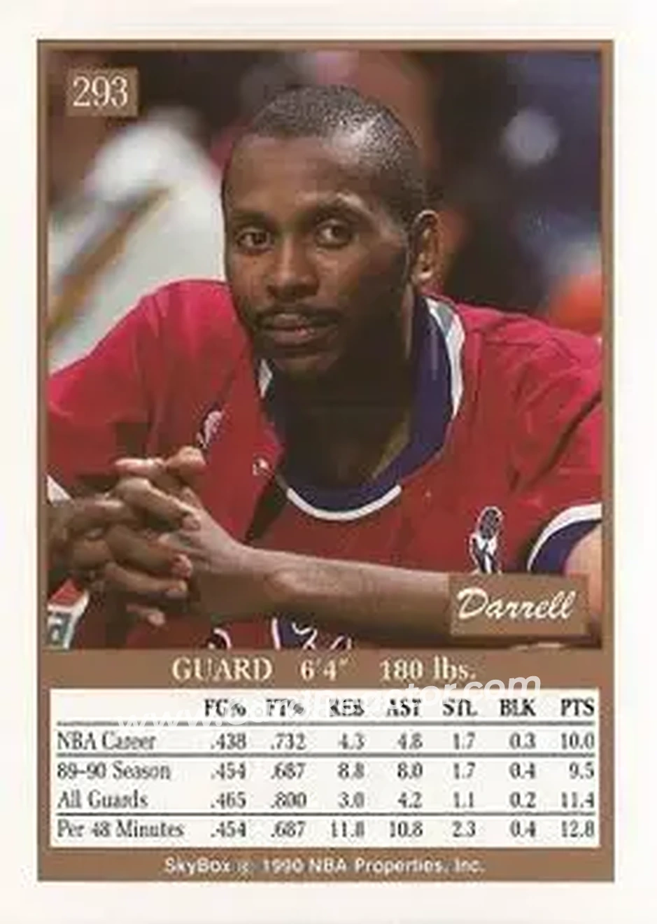 1990-91 SkyBox #293 - Darrell Walker - Washington Bullets - Back 1990-91 SkyBox #293 - Darrell Walker - Washington Bullets - Back