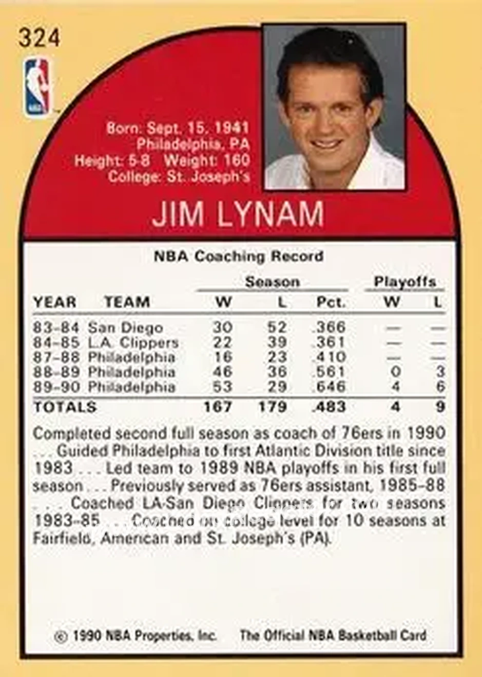 1990-91 Hoops #324 - Jim Lynam - Philadelphia 76ers - Back