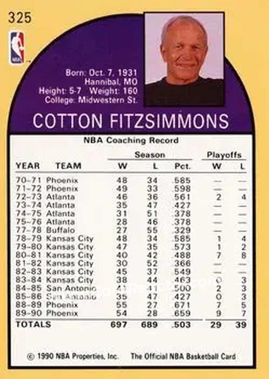 1990-91 Hoops #325 - Cotton Fitzsimmons - Phoenix Suns - Back 1990-91 Hoops #325 - Cotton Fitzsimmons - Phoenix Suns - Back