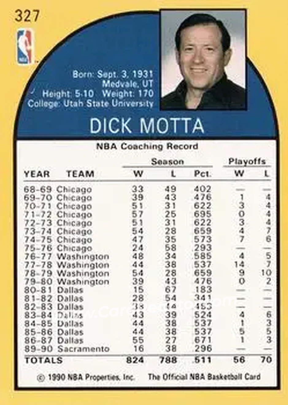 1990-91 Hoops #327 - Dick Motta - Sacramento Kings - Back 1990-91 Hoops #327 - Dick Motta - Sacramento Kings - Back