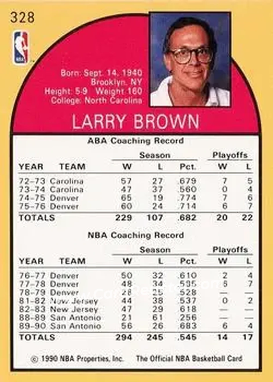 1990-91 Hoops #328 - Larry Brown - San Antonio Spurs - Back