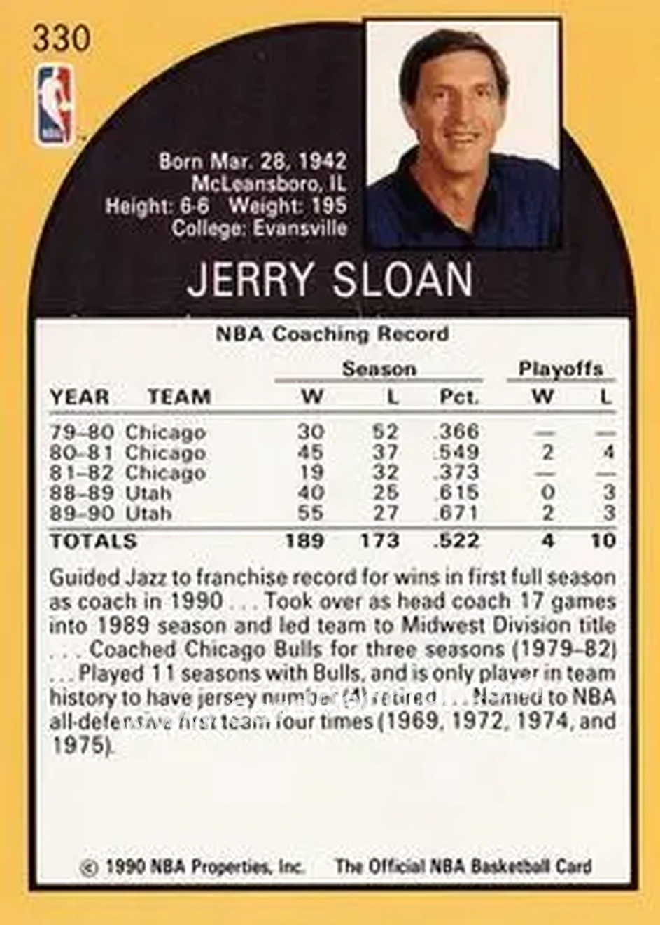 1990-91 Hoops #330 - Jerry Sloan - Utah Jazz - Back