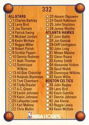 1990-91 Hoops #332 - Card #332