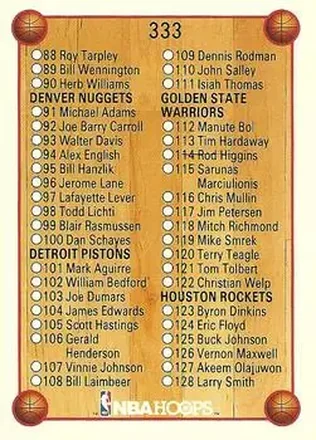 1990-91 Hoops #333 - Card #333