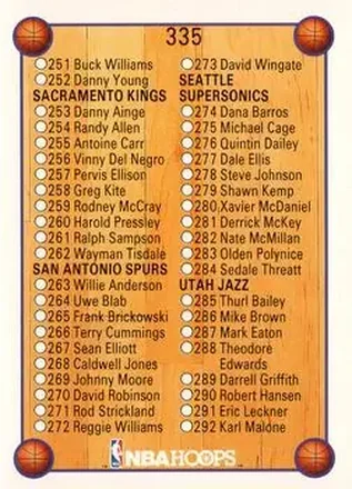 1990-91 Hoops #335 - Card #335