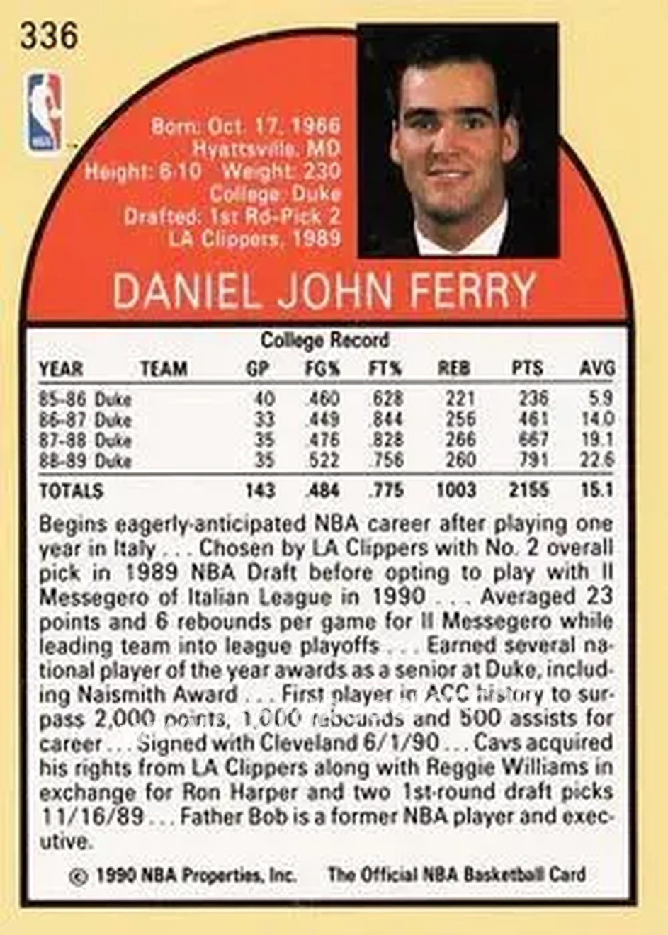 1990-91 Hoops #336 - Danny Ferry - Cleveland Cavaliers - Back 1990-91 Hoops #336 - Danny Ferry - Cleveland Cavaliers - Back