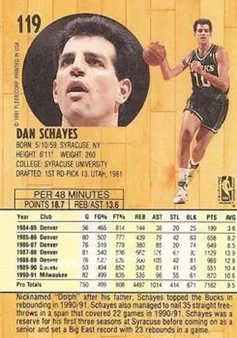 1991-92 Fleer #119 - Danny Schayes - Milwaukee Bucks - Back