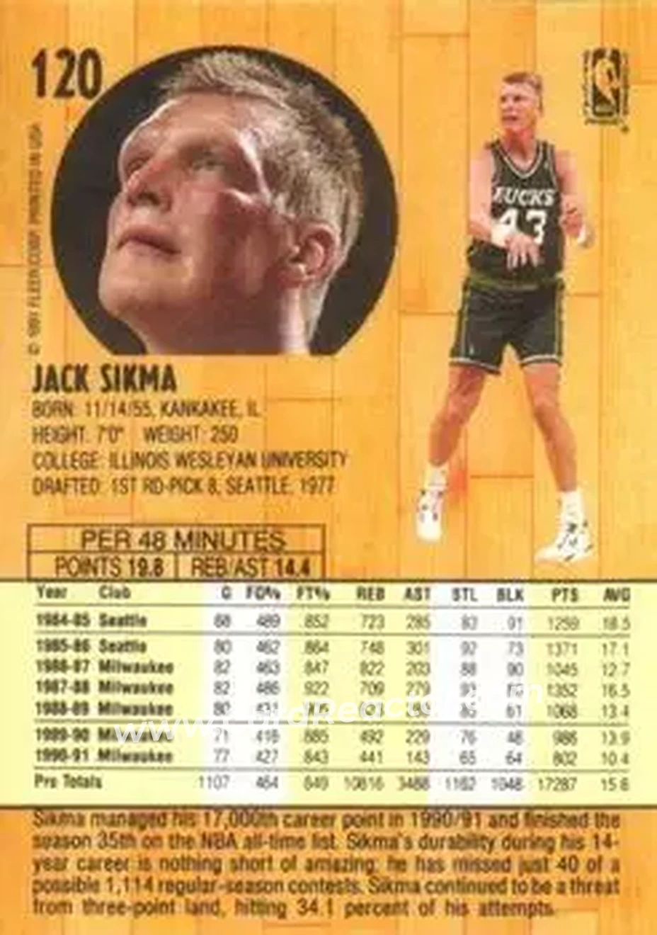 1991-92 Fleer #120 - Jack Sikma - Milwaukee Bucks - Back
