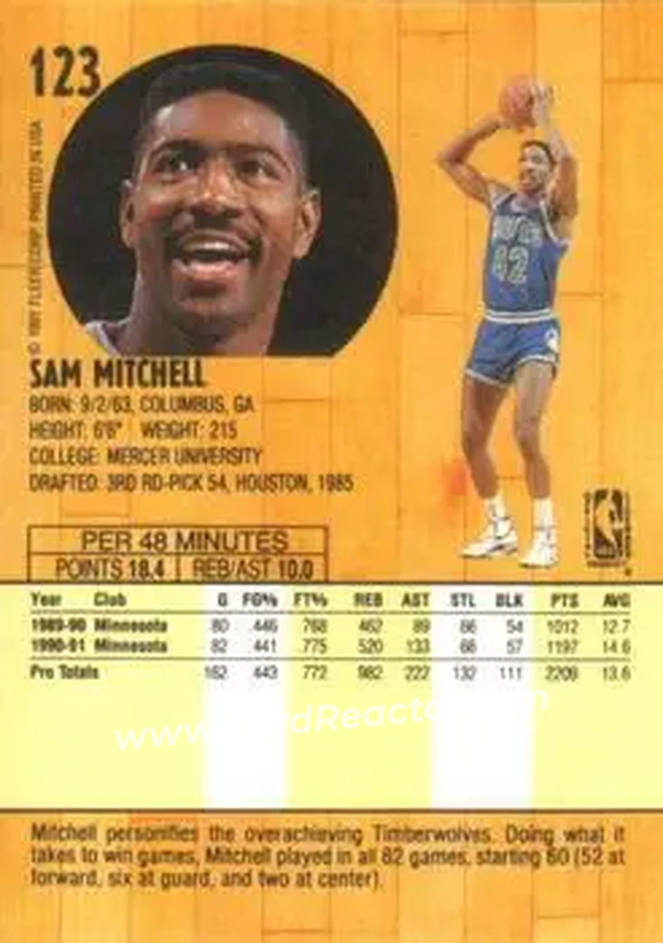 1991-92 Fleer #123 - Sam Mitchell - Minnesota Timberwolves - Back
