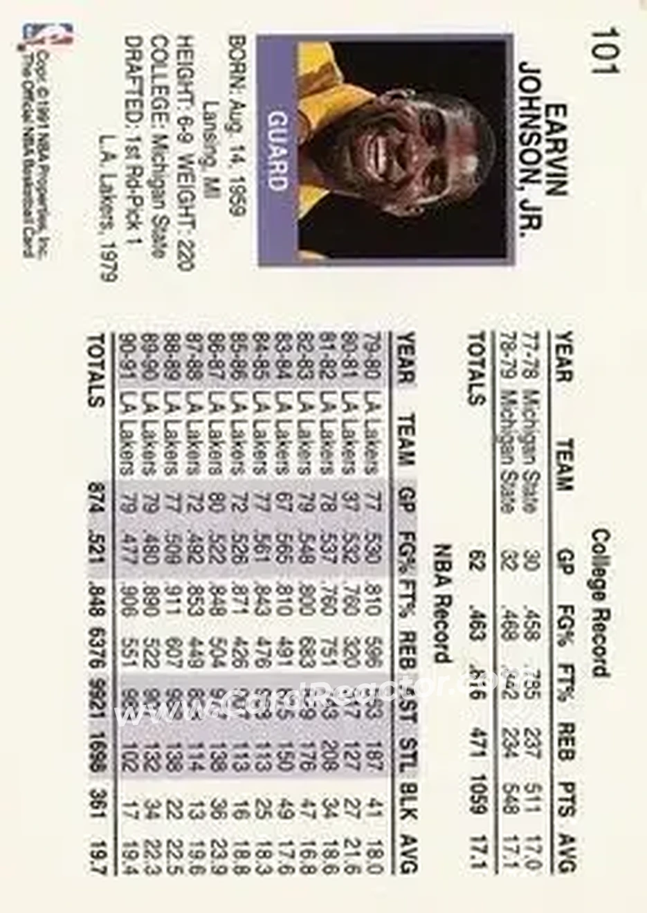1991-92 Hoops #101 - Magic Johnson - Los Angeles Lakers - Back