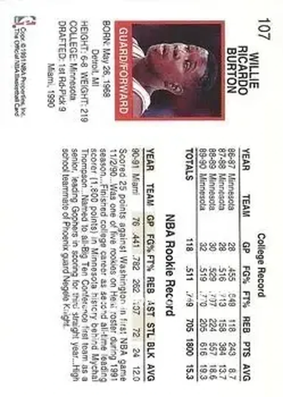 1991-92 Hoops #107 - Willie Burton - Miami Heat - Back