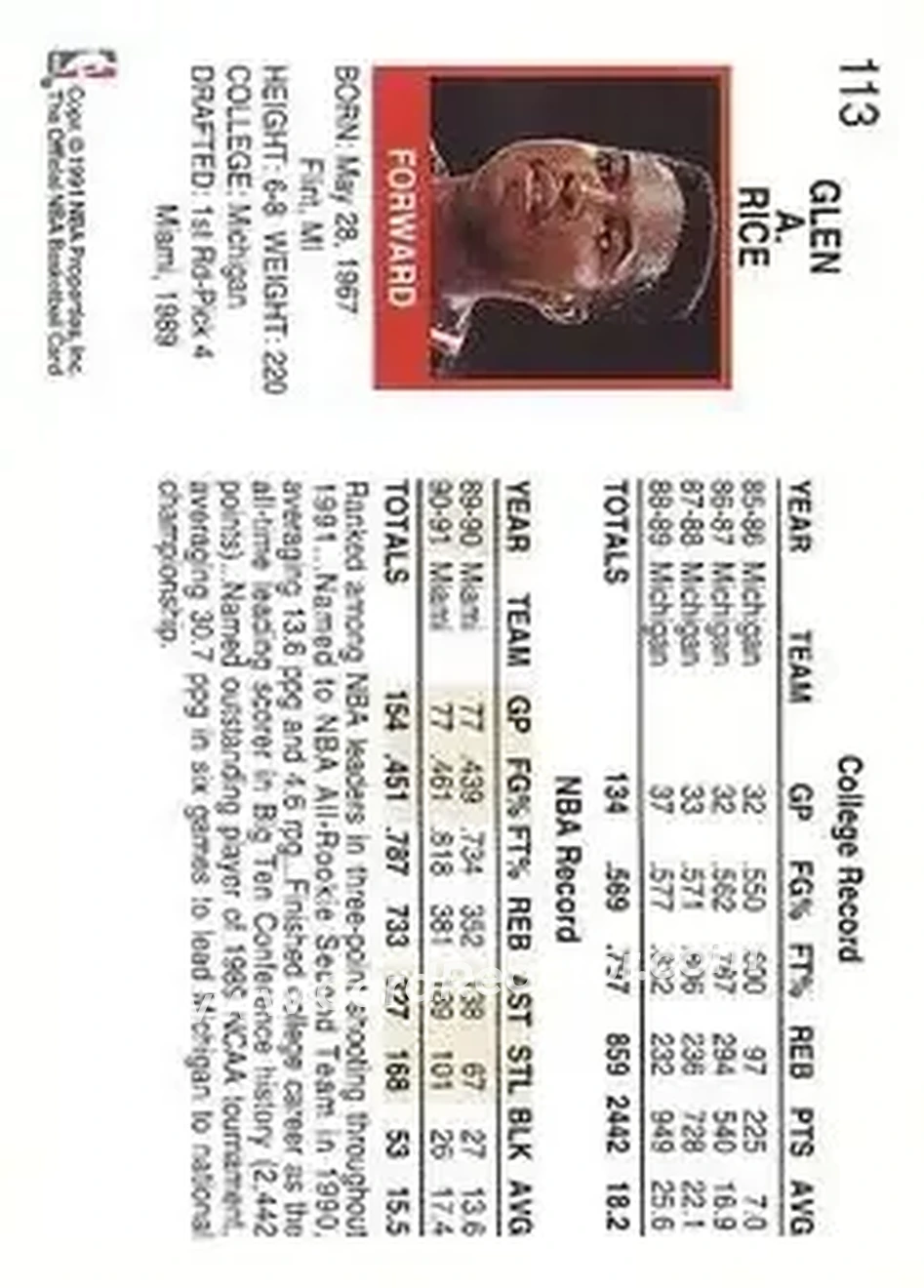 1991-92 Hoops #113 - Glen Rice - Miami Heat - Back