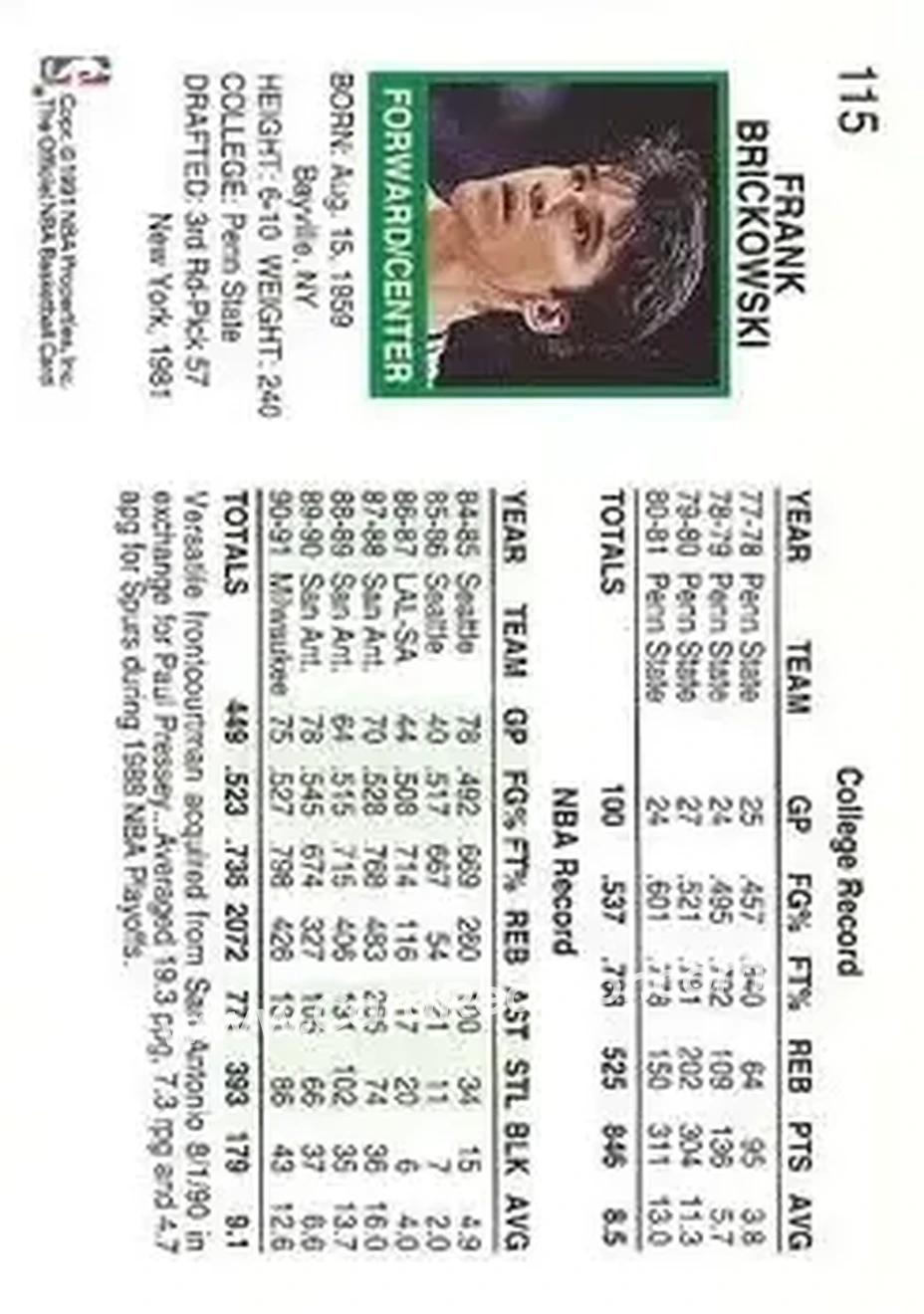 1991-92 Hoops #115 - Frank Brickowski - Milwaukee Bucks - Back