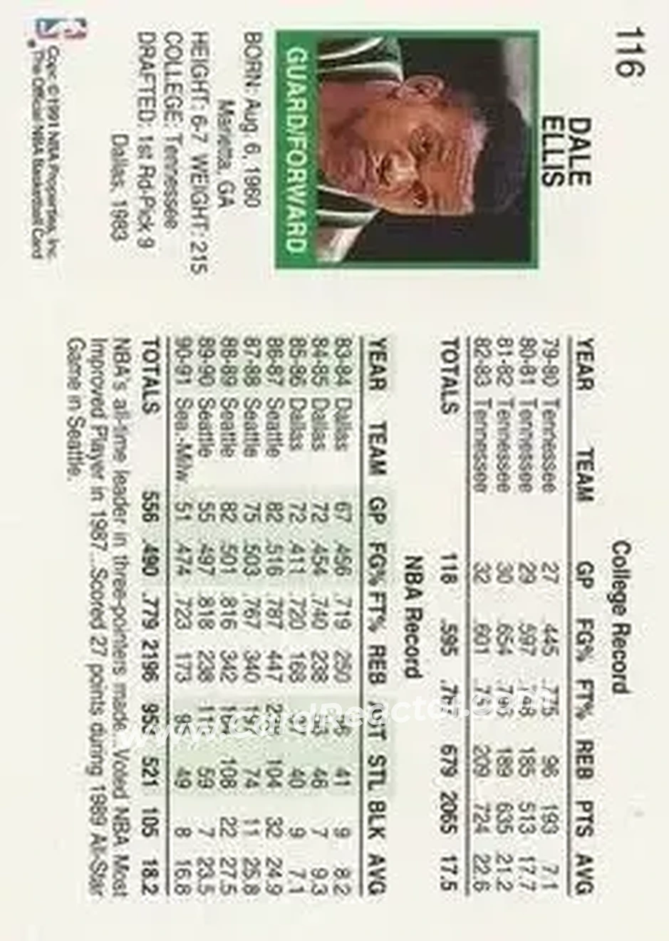 1991-92 Hoops #116 - Dale Ellis - Milwaukee Bucks - Back 1991-92 Hoops #116 - Dale Ellis - Milwaukee Bucks - Back