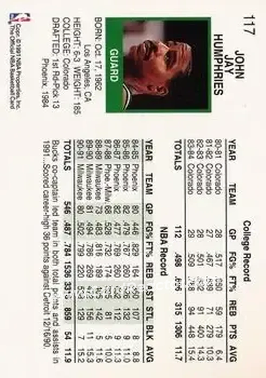 1991-92 Hoops #117 - Jay Humphries - Milwaukee Bucks - Back