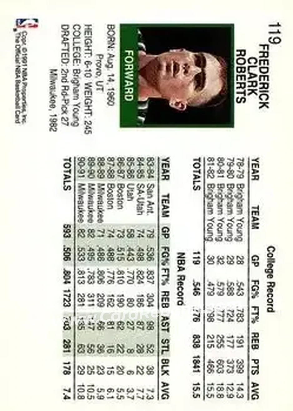 1991-92 Hoops #119 - Fred Roberts - Milwaukee Bucks - Back
