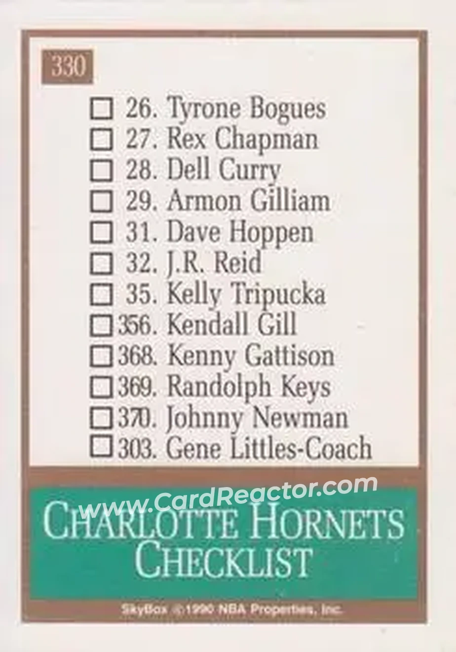1990-91 SkyBox #330 - Card #330 - Charlotte Hornets - Back
