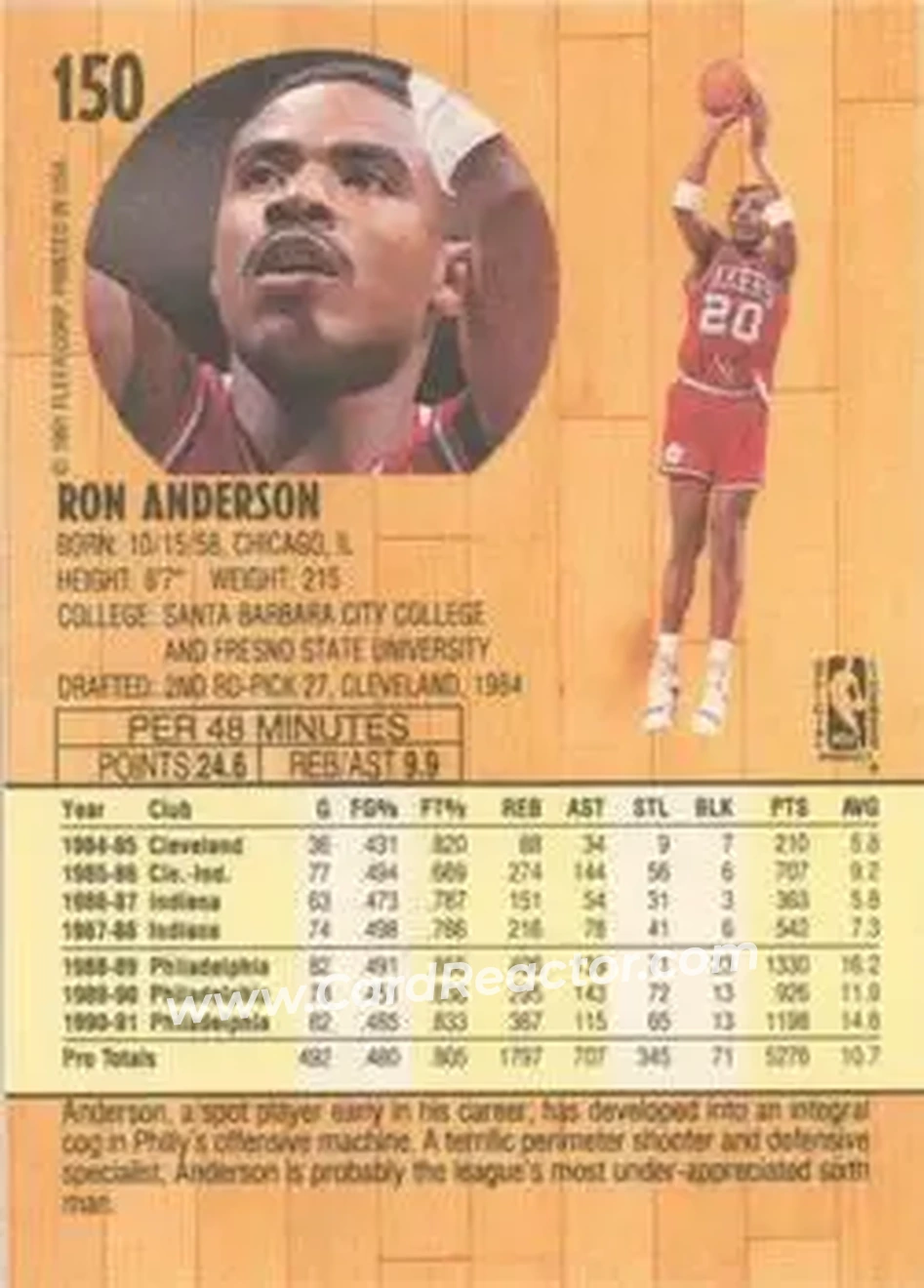 1991-92 Fleer #150 - Ron Anderson - Philadelphia 76ers - Back