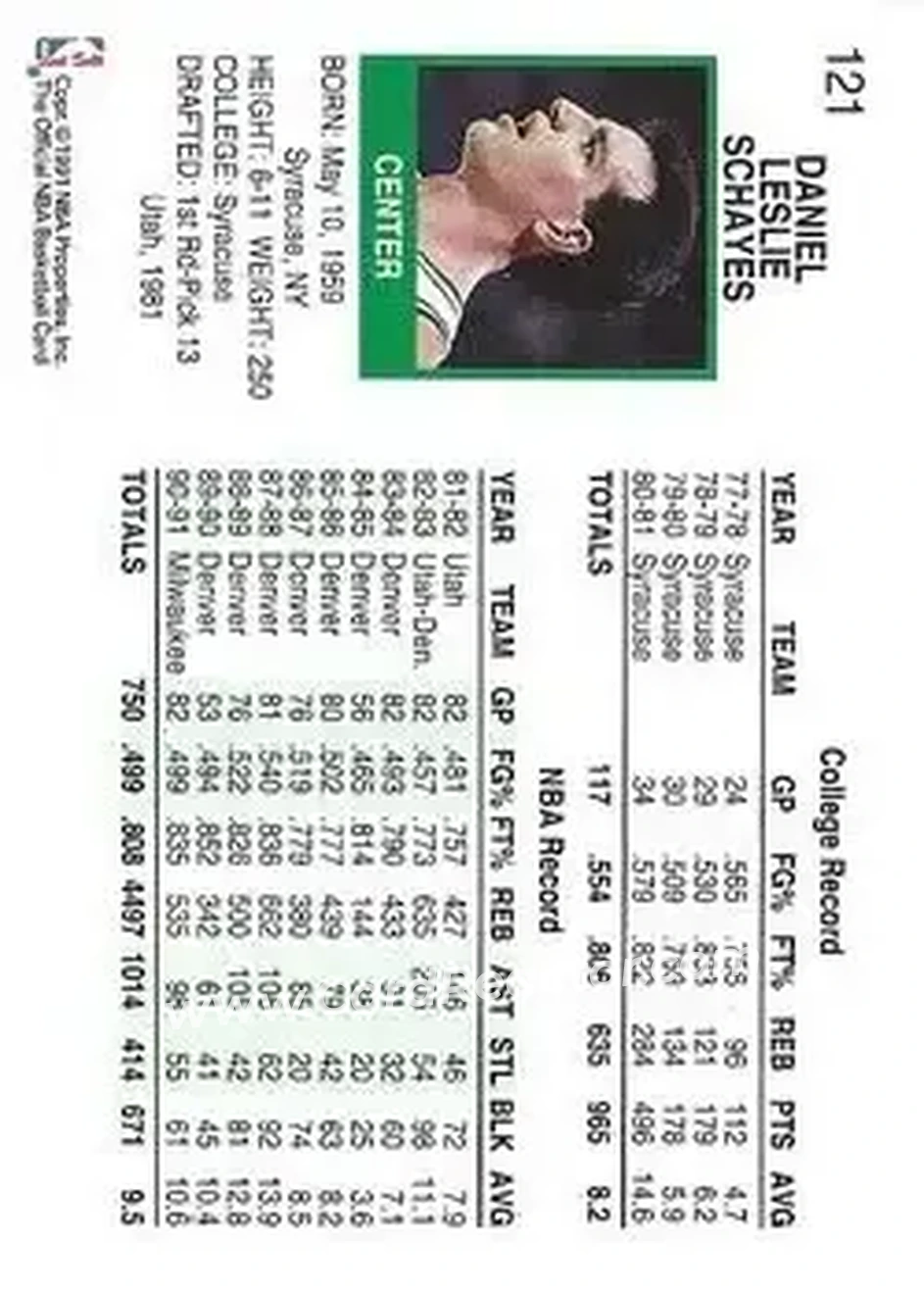 1991-92 Hoops #121 - Danny Schayes - Milwaukee Bucks - Back