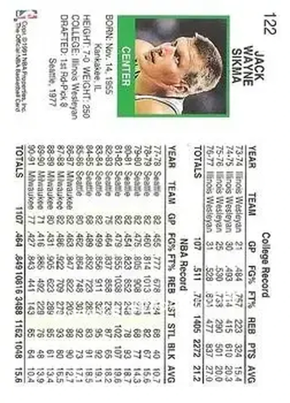 1991-92 Hoops #122 - Jack Sikma - Milwaukee Bucks - Back