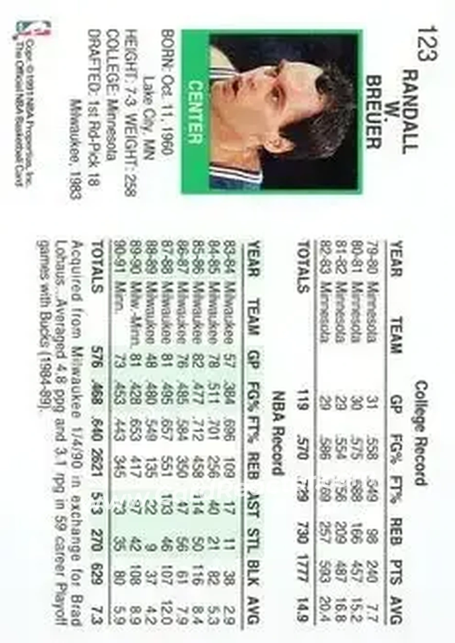 1991-92 Hoops #123 - Randy Breuer - Minnesota Timberwolves - Back 1991-92 Hoops #123 - Randy Breuer - Minnesota Timberwolves - Back