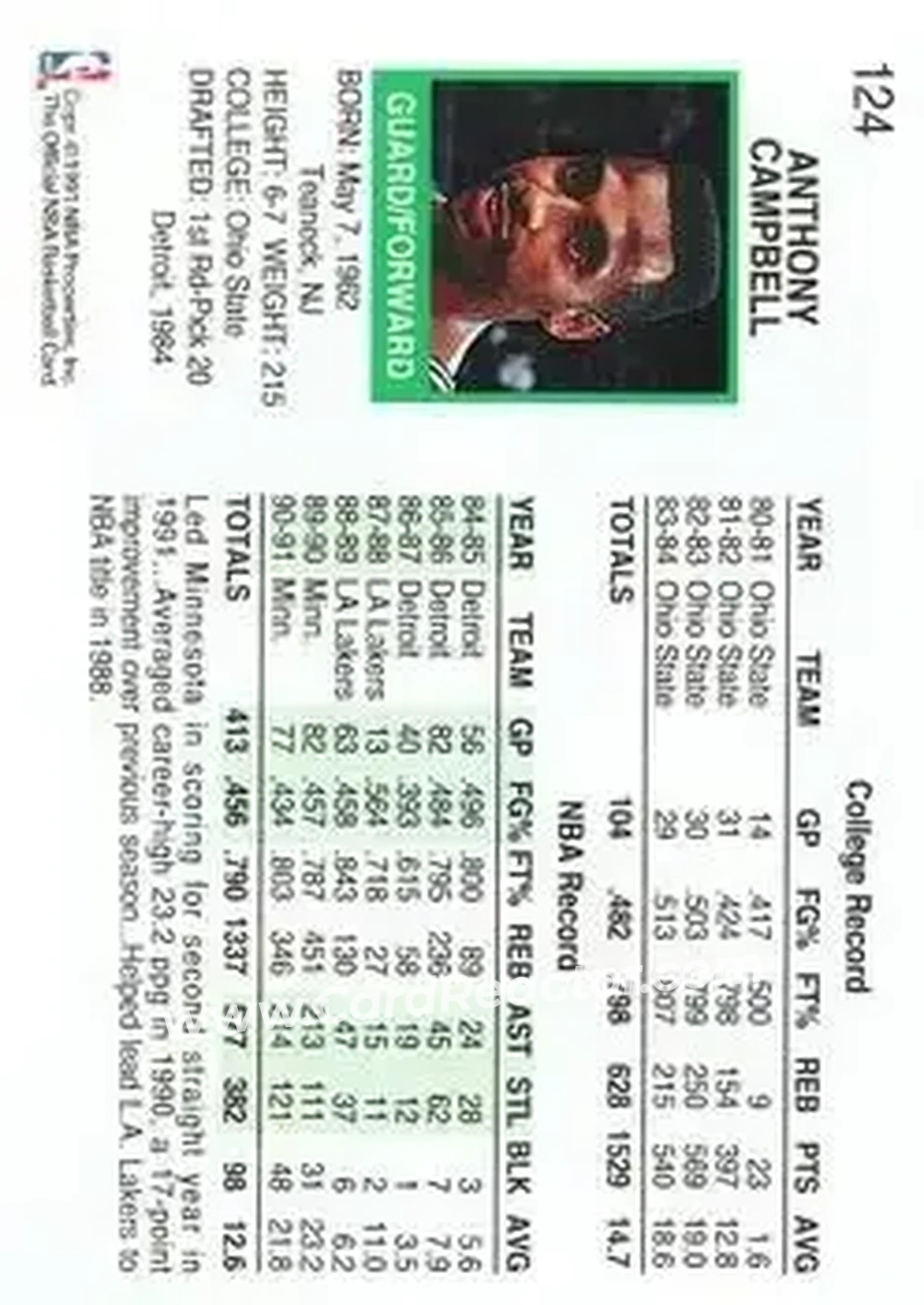 1991-92 Hoops #124 - Tony Campbell - Minnesota Timberwolves - Back 1991-92 Hoops #124 - Tony Campbell - Minnesota Timberwolves - Back