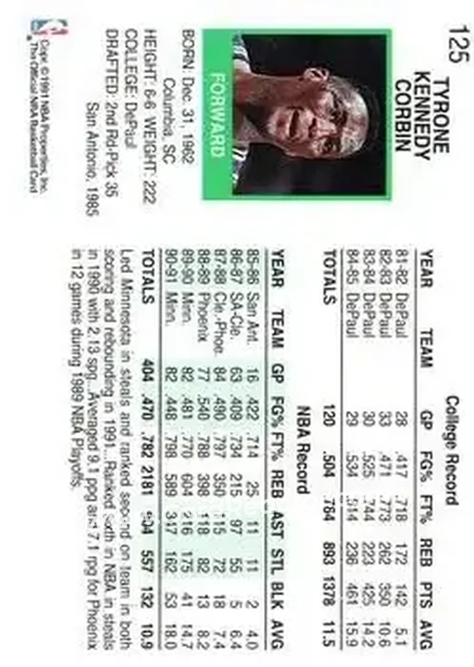 1991-92 Hoops #125 - Tyrone Corbin - Minnesota Timberwolves - Back