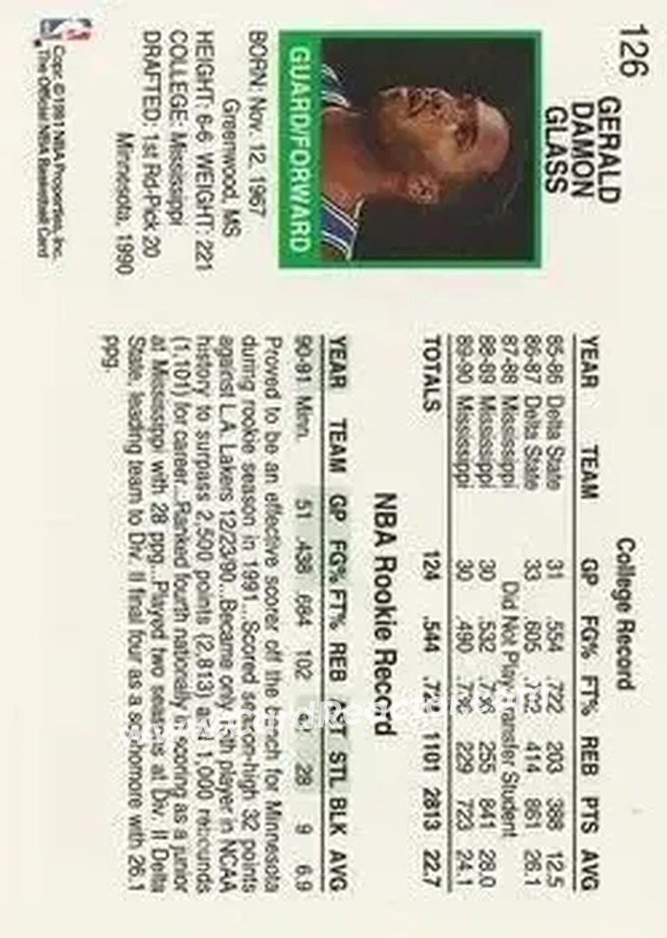 1991-92 Hoops #126 - Gerald Glass - Minnesota Timberwolves - Back 1991-92 Hoops #126 - Gerald Glass - Minnesota Timberwolves - Back