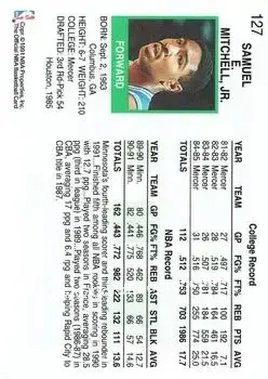 1991-92 Hoops #127 - Sam Mitchell - Minnesota Timberwolves - Back 1991-92 Hoops #127 - Sam Mitchell - Minnesota Timberwolves - Back