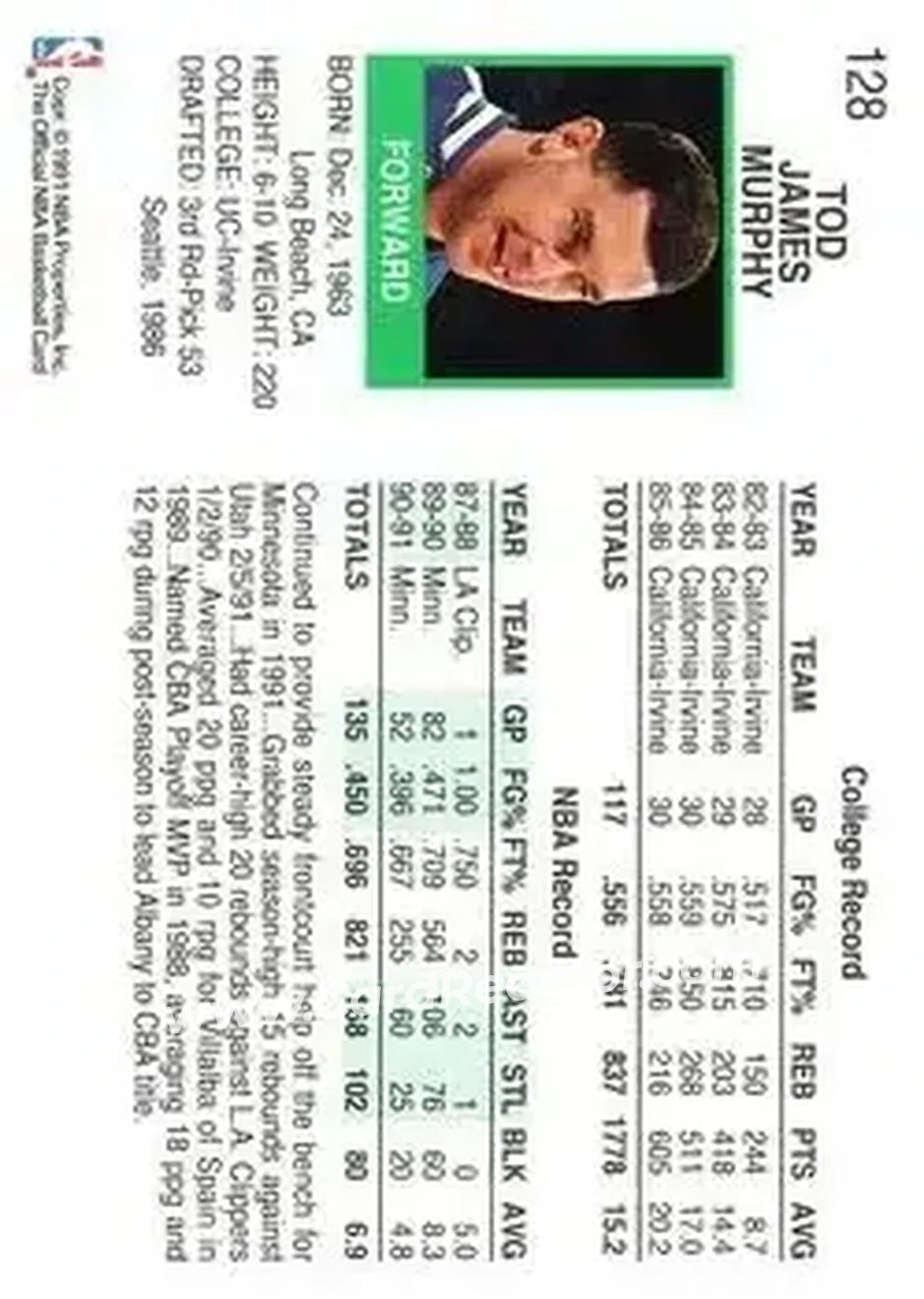1991-92 Hoops #128 - Tod Murphy - Minnesota Timberwolves - Back