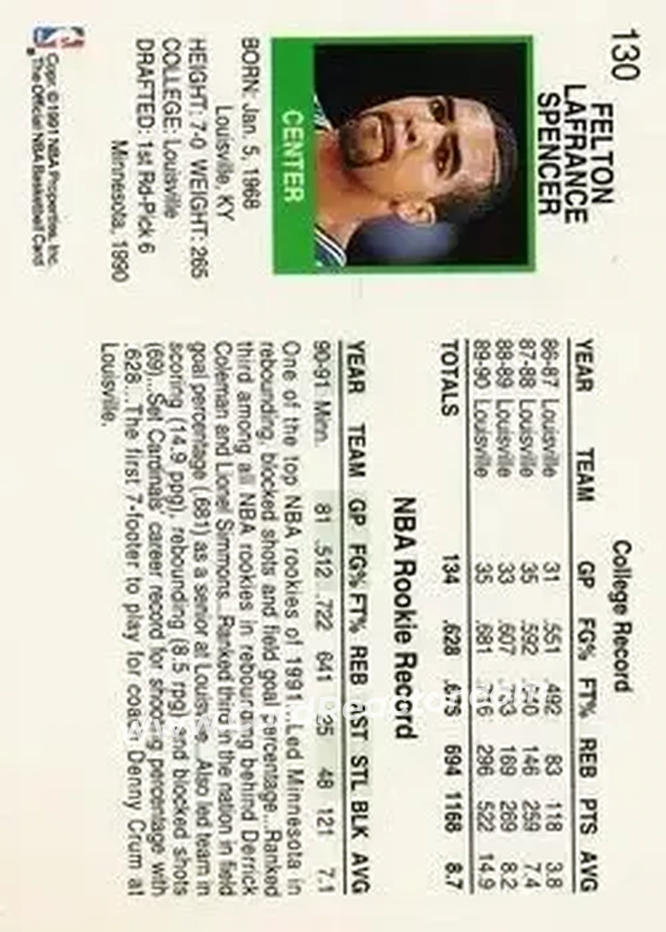 1991-92 Hoops #130 - Felton Spencer - Minnesota Timberwolves - Back 1991-92 Hoops #130 - Felton Spencer - Minnesota Timberwolves - Back