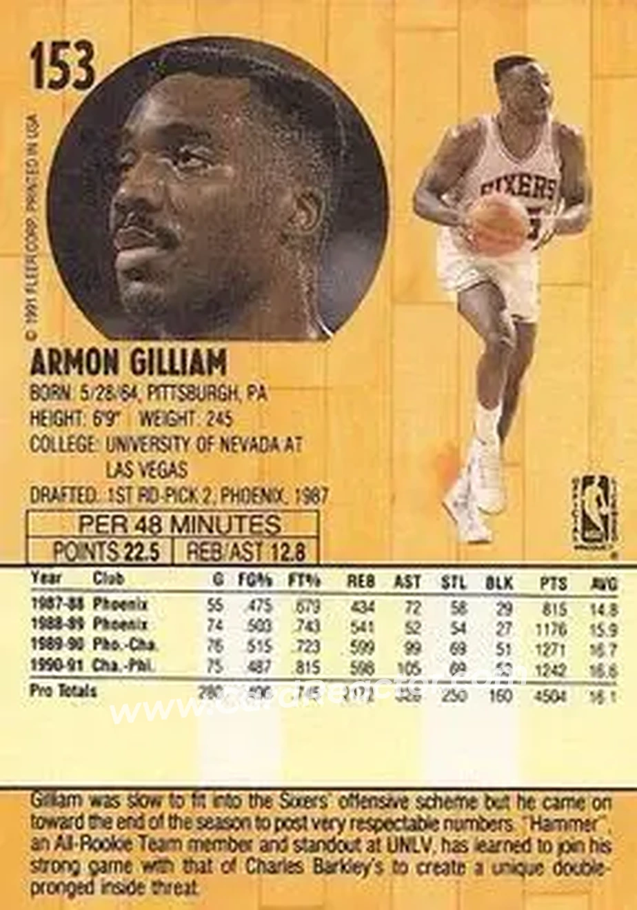 1991-92 Fleer #153 - Armon Gilliam - Philadelphia 76ers - Back