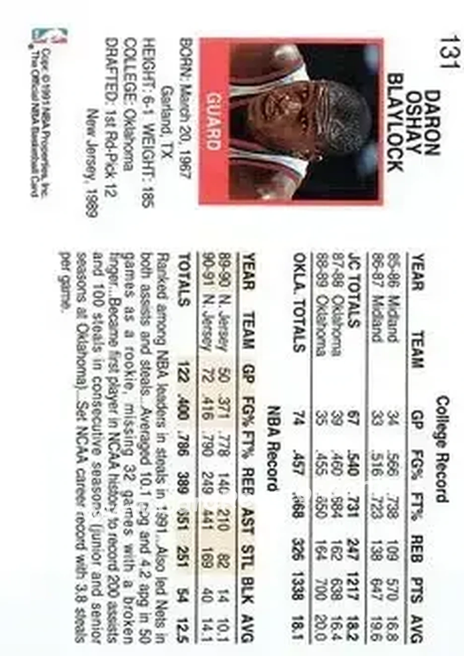 1991-92 Hoops #131 - Mookie Blaylock - New Jersey Nets - Back 1991-92 Hoops #131 - Mookie Blaylock - New Jersey Nets - Back