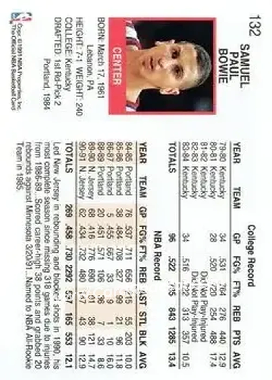 1991-92 Hoops #132 - Sam Bowie - New Jersey Nets - Back