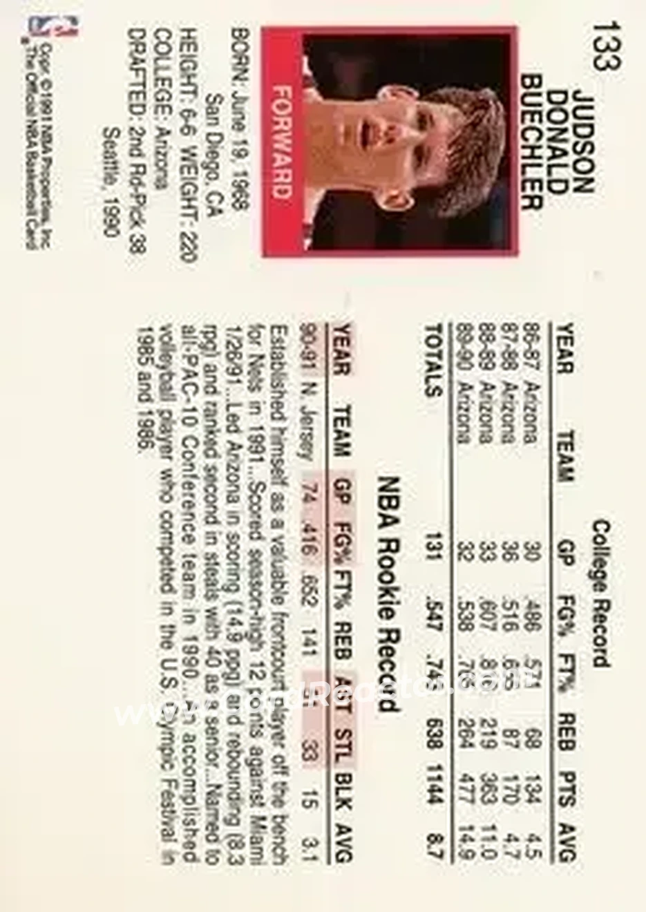 1991-92 Hoops #133 - Jud Buechler - New Jersey Nets - Back 1991-92 Hoops #133 - Jud Buechler - New Jersey Nets - Back