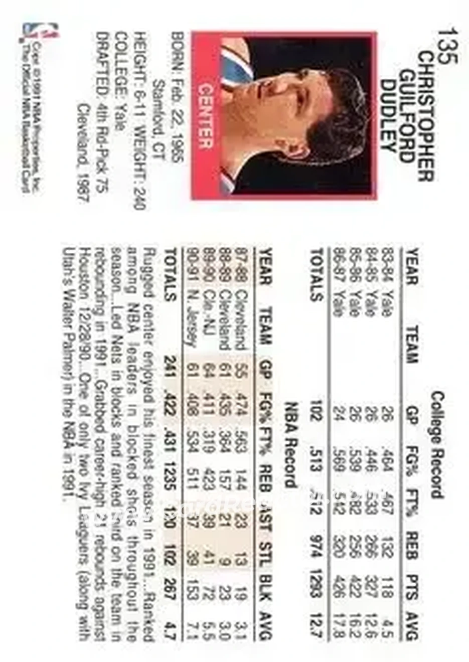 1991-92 Hoops #135 - Chris Dudley - New Jersey Nets - Back