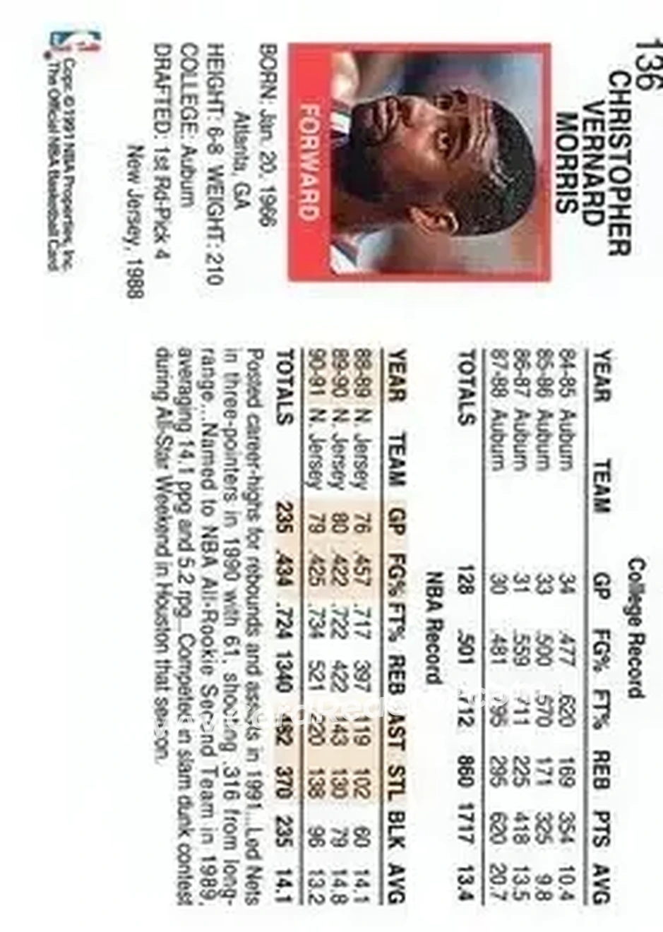 1991-92 Hoops #136 - Chris Morris - New Jersey Nets - Back