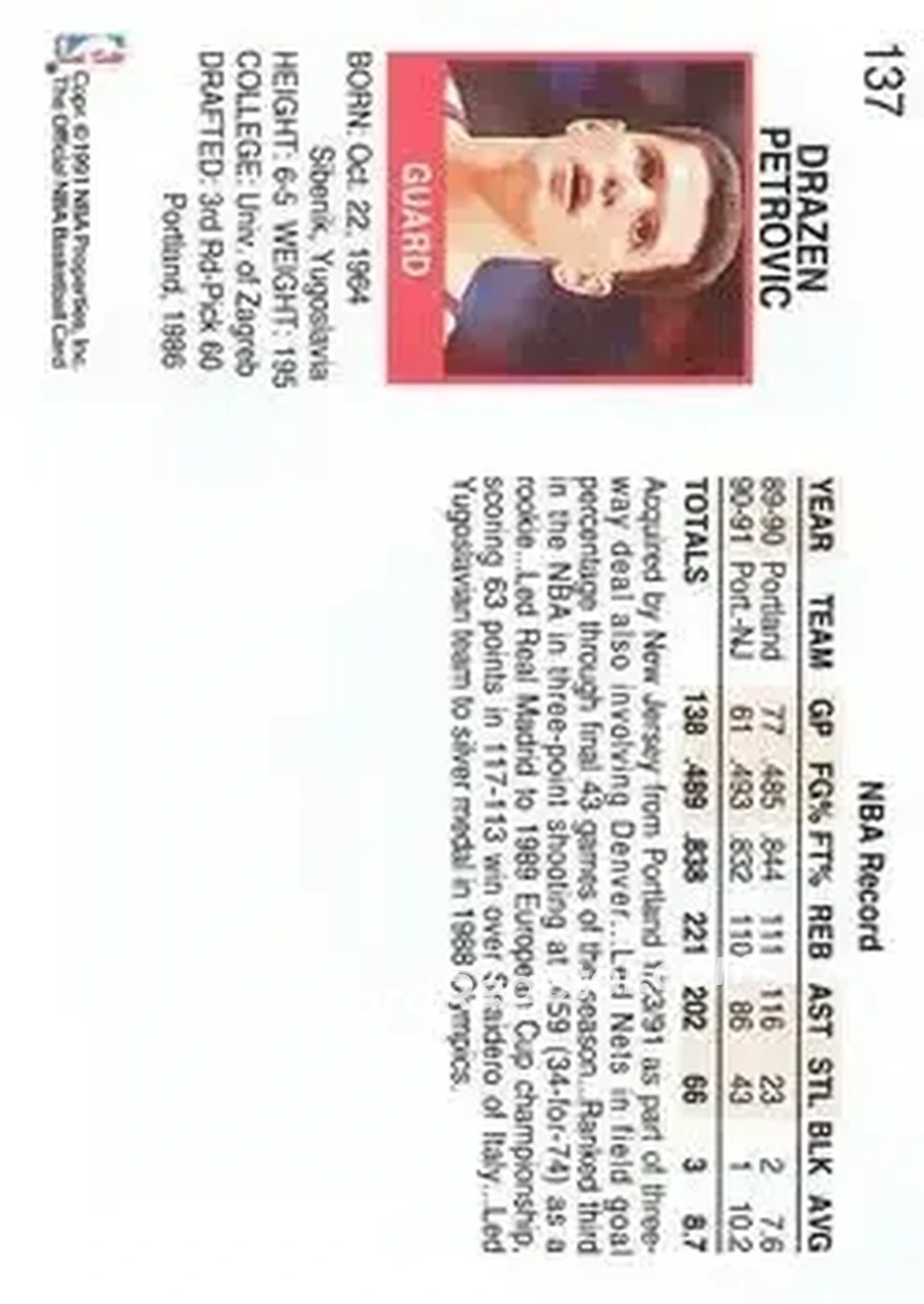 1991-92 Hoops #137 - Dražen Petrović - New Jersey Nets - Back
