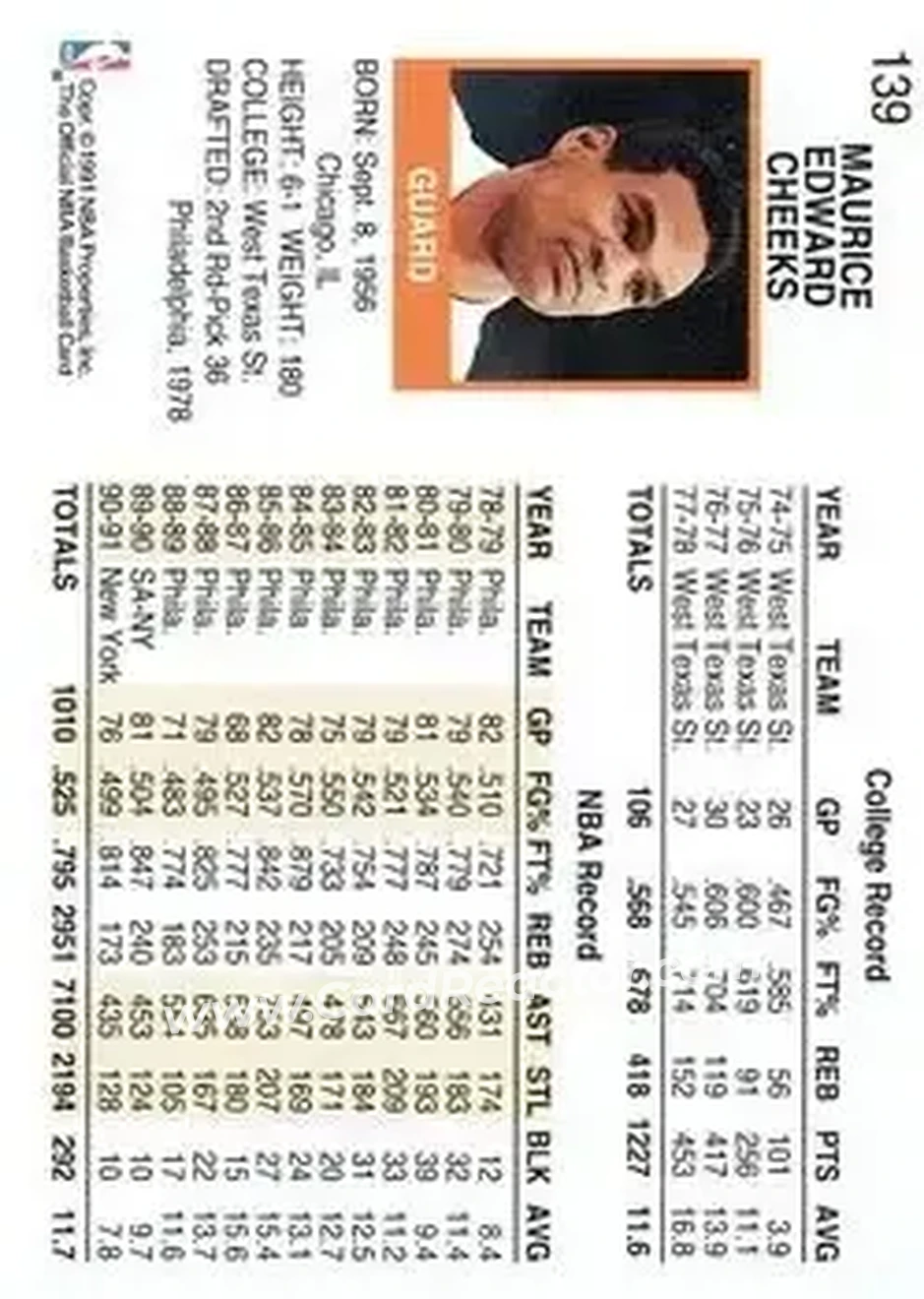 1991-92 Hoops #139 - Maurice Cheeks - New York Knicks - Back