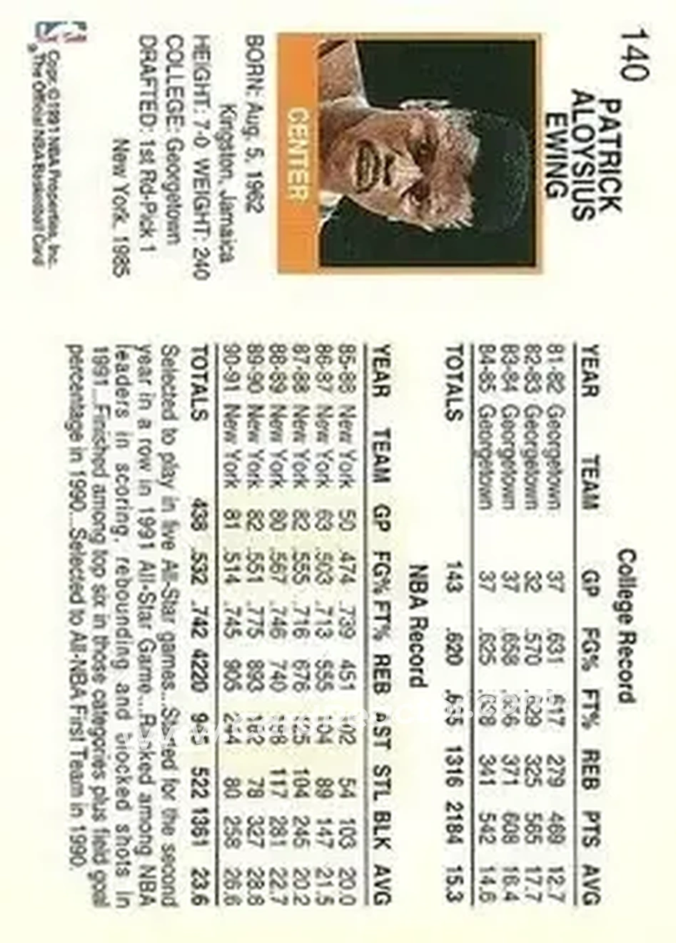 1991-92 Hoops #140 - Patrick Ewing - New York Knicks - Back