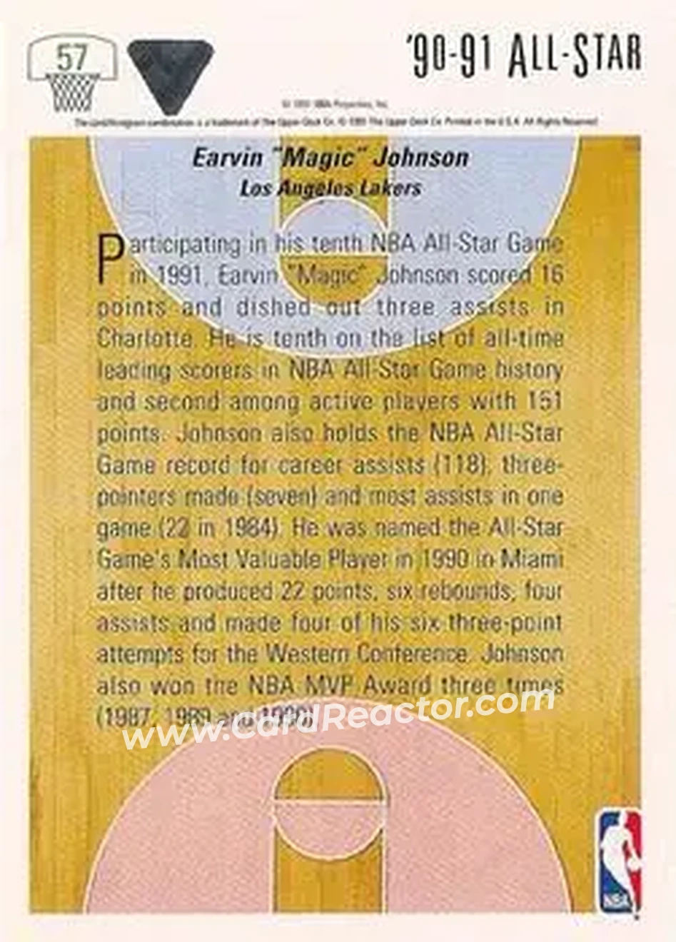 1991-92 Upper Deck #57 - Magic Johnson - Los Angeles Lakers - Back