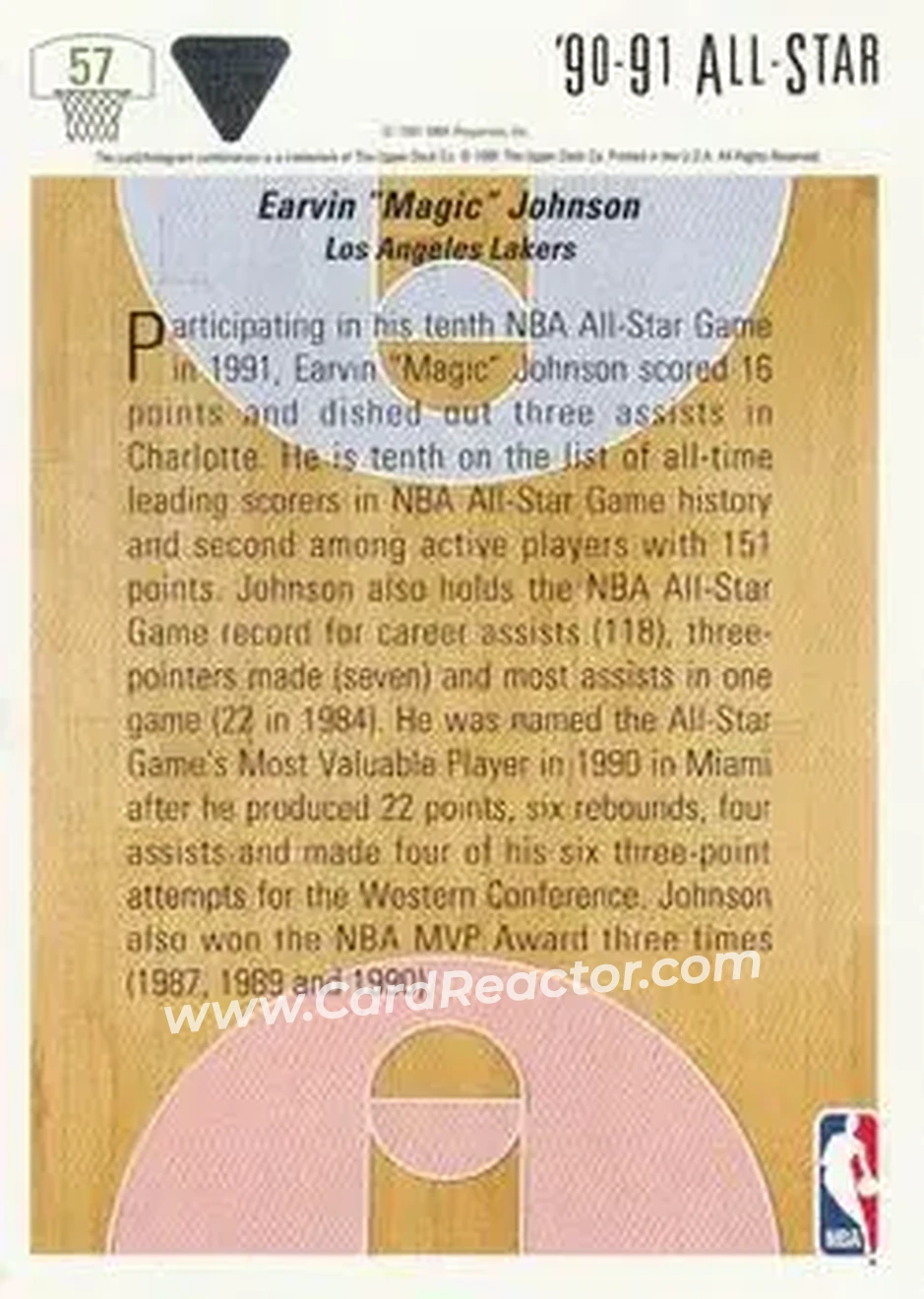 1991-92 Upper Deck #57 - Magic Johnson - Los Angeles Lakers - Back