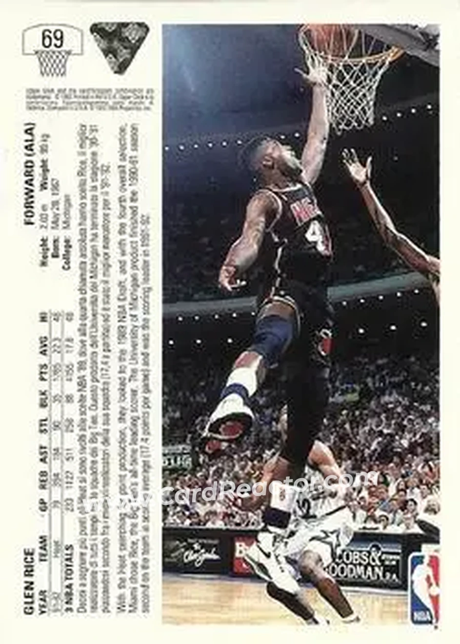1991-92 Upper Deck Italian #69 - Glen Rice - Miami Heat - Back