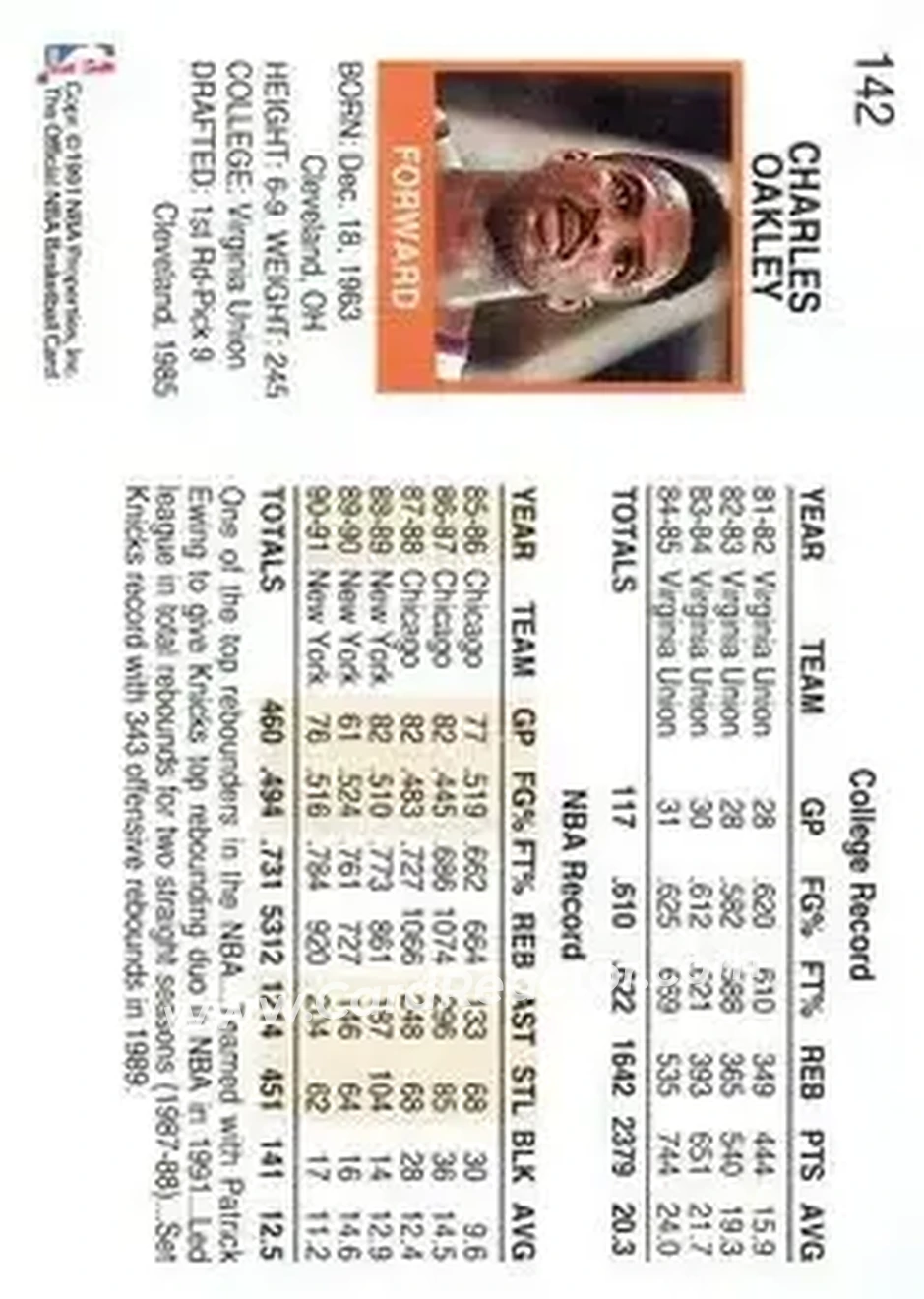 1991-92 Hoops #142 - Charles Oakley - New York Knicks - Back
