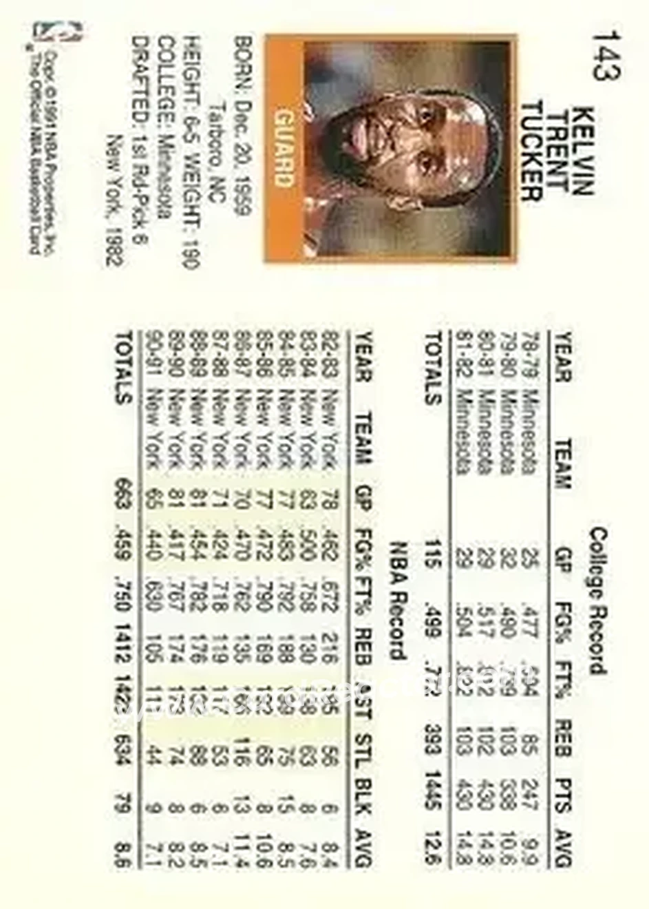 1991-92 Hoops #143 - Trent Tucker - New York Knicks - Back 1991-92 Hoops #143 - Trent Tucker - New York Knicks - Back
