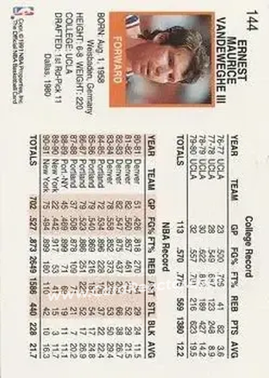 1991-92 Hoops #144 - Kiki Vandeweghe - New York Knicks - Back