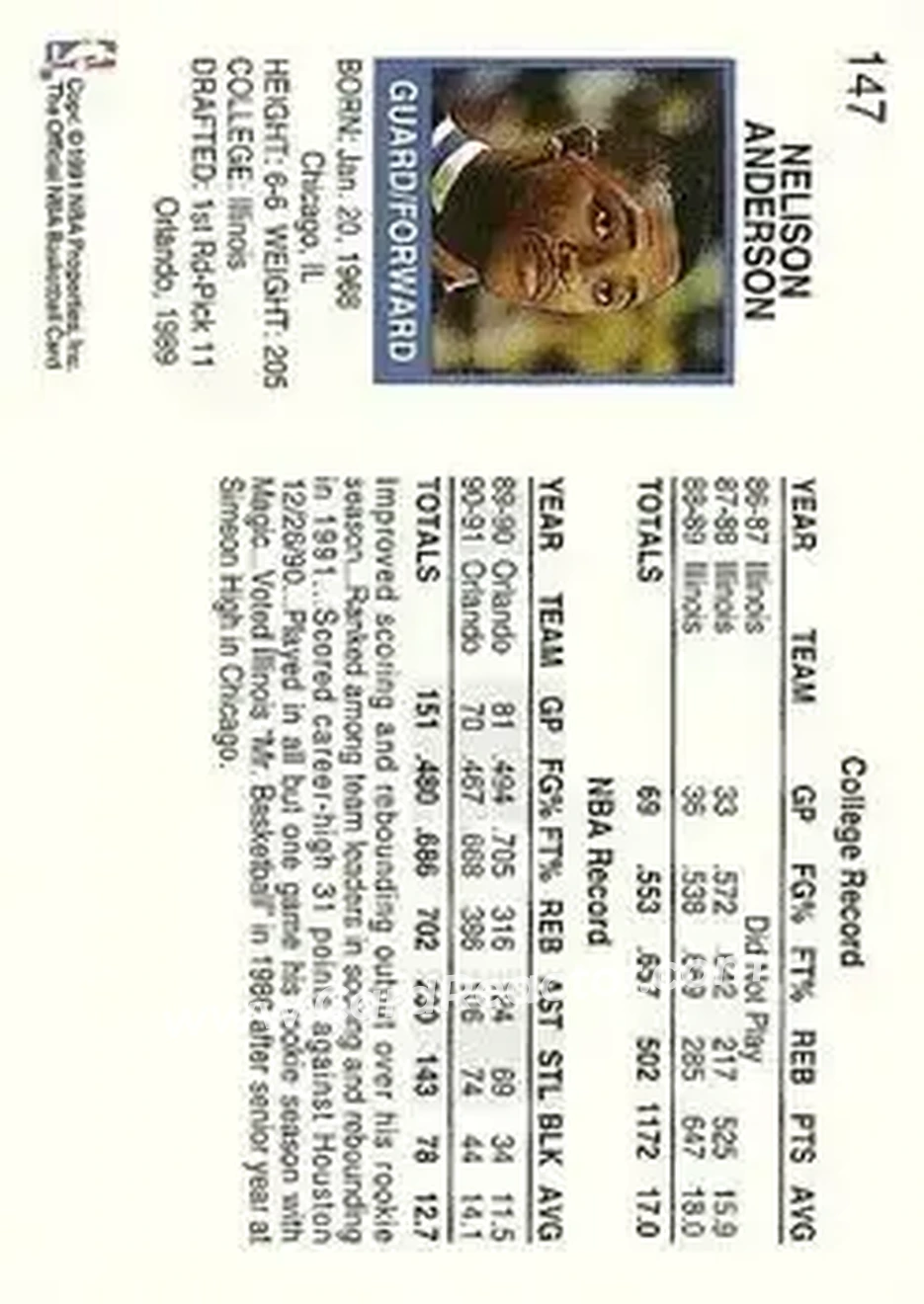 1991-92 Hoops #147 - Nick Anderson - Orlando Magic - Back