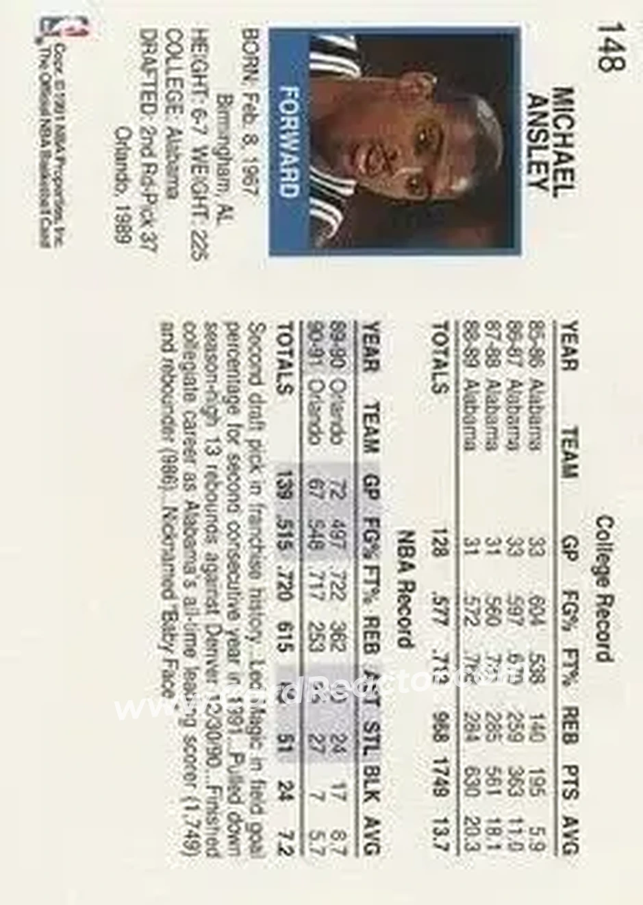 1991-92 Hoops #148 - Michael Ansley - Orlando Magic - Back